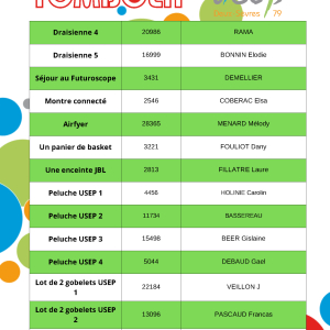 Gagnants Tombola affiche_Page_2
